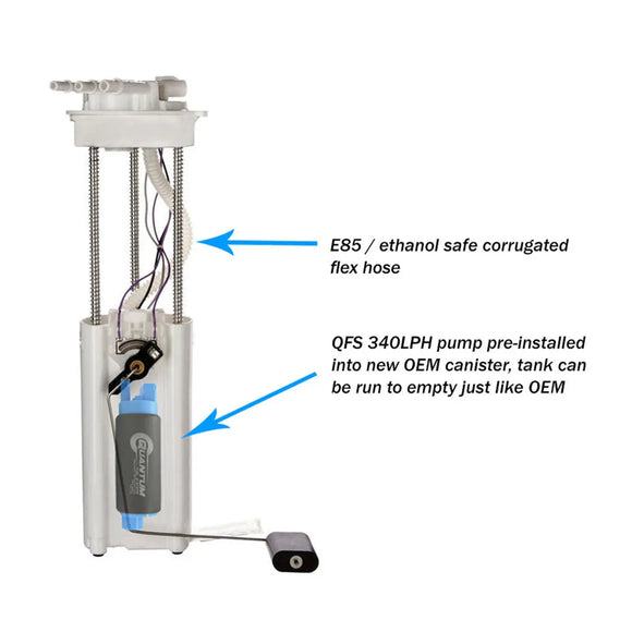 QFS 340LPH Direct Drop-In Performance Fuel Pump Assembly w/ Sending Unit, QFS-A135HV QFS