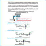 6AN 10-100 PSI Fuel management unit