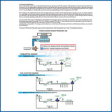 VW Touareg V8 / Porsche Cayenne V8 in rail fuel pressure regulator FPR